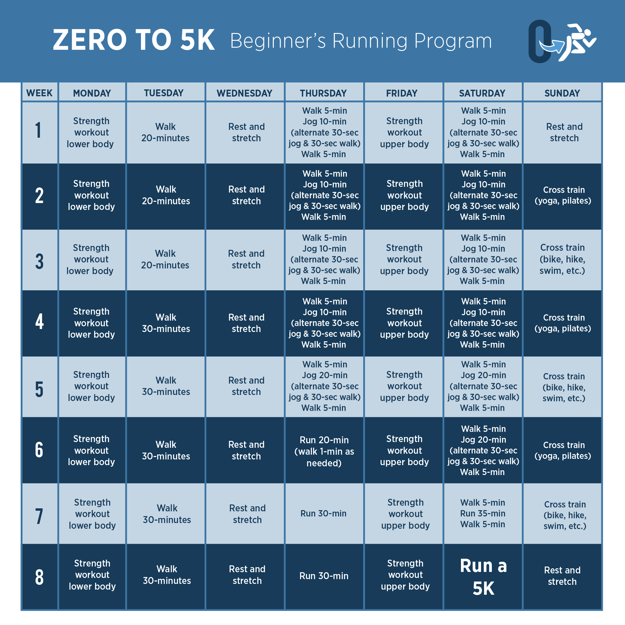 Learn to Love to Run Program for Beginners - RELENTLESS FORWARD