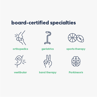 board certified specialties.png